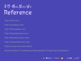 ?? ???.??????
Reference
http://svds.com/

http://visualoop.com/

http://flowingdata.com/

http://blog.datacamp.com/

http://keyassist.tistory.com/

http://networkofcenters.net/

https://vimeo.com/columnfive/

Accenture Report Accelerating Understanding Through Data Visualization"
 