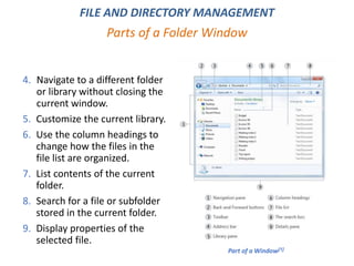 Parts of a Folder Window
FILE AND DIRECTORY MANAGEMENT
4. Navigate to a different folder
or library without closing the
current window.
5. Customize the current library.
6. Use the column headings to
change how the files in the
file list are organized.
7. List contents of the current
folder.
8. Search for a file or subfolder
stored in the current folder.
9. Display properties of the
selected file.
Part of a Window[1]
 