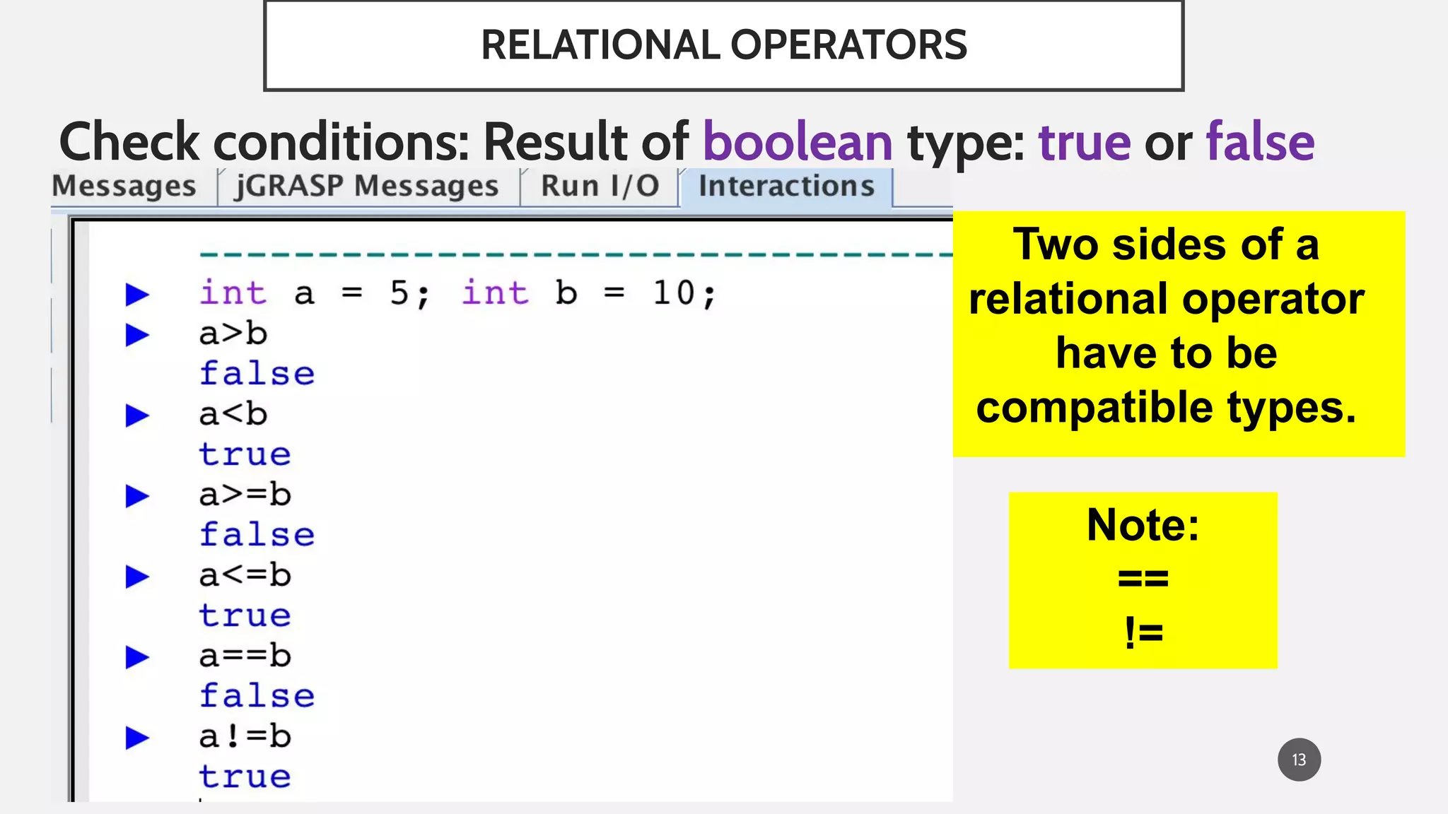RELATIONAL OPERATORS
Check conditions: Result of boolean type: true or false
13
Two sides of a
relational operator
have to be
compatible types.
Note:
==
!=
 