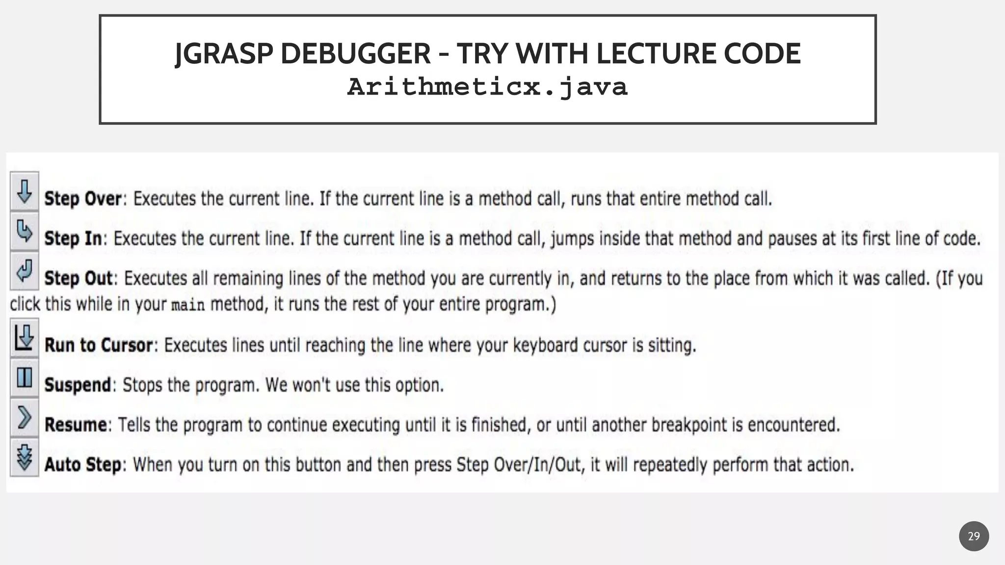 JGRASP DEBUGGER - TRY WITH LECTURE CODE
Arithmeticx.java
29
 
