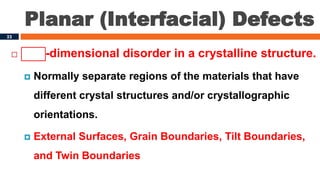 Week 4-1_Lecture: Crystal Defects and Nanocrystalline Structure | PDF
