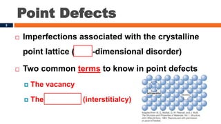 Week 4-1_Lecture: Crystal Defects and Nanocrystalline Structure | PDF
