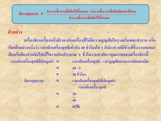 ตัวอย่าง
เครื่องจักรเครื่องหนึ่งมีเวลาเดินเครื่องที่ไม่มีความสูญเสียใดๆ เลยในขณะทางาน หรือ
เรียกอีกอย่างหนึ่งว่า เวลาเดินเครื่องสุทธิเท่ากับ 40 ชั่วโมงใน 1 สัปดาห์ แต่มีช่วงที่ชิ้นงานออกมา
เสียหรือต้องนากลับไปแก้ไขรวมกันประมาณ 2 ชั่วโมง จงหาอัตราคุณภาพของเครื่องจักรนี้
เวลาเดินเครื่องสุทธิที่เกิดมูลค่า = เวลาเดินเครื่องสุทธิ - เวลาสูญเสียจากการผลิตของเสีย
= 40 - 2
= 38 ชั่วโมง
อัตราคุณภาพ = เวลาเดินเครื่องสุทธิที่เกิดมูลค่า
เวลาเดินเครื่องสุทธิ
= 38
40
= 95%
จานวนชิ้นงานที่ผลิตได้ทั้งหมด - จานวนชิ้นงานที่ผลิตเสียและที่ซ่อม
จานวนชิ้นงานที่ผลิตได้ทั้งหมด
อัตราคุณภาพ =
 