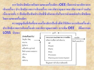 การวัดประสิทธิภาพโดยรวมของเครื่องจักร (OEE) คือการนาเอาอัตราการ
เดินเครื่อง ประสิทธิภาพการเดินเครื่อง และอัตราคุณภาพมาพิจารณาร่วมกัน
เนื่องจากทั้ง 3 ปัจจัยเป็ นสัมประสิทธิ์ซึ่งกันและกันในการส่งผลต่อประสิทธิผล
โดยรวมของเครื่องจักร
ความสูญเสียที่เกิดขึ้นจากเครื่องจักรเป็นสิ่งที่ทาให้อัตราการเดินเครื่องต่า
ประสิทธิภาพการเดินเครื่องต่า และอัตราคุณภาพต่า การเพิ่ม OEE ก็คือการลด
LOSS นั่นเอง
 