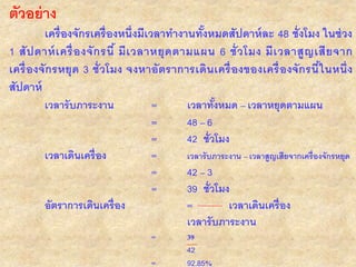 ตัวอย่าง
เครื่องจักรเครื่องหนึ่งมีเวลาทางานทั้งหมดสัปดาห์ละ 48 ชั่งโมง ในช่วง
1 สัปดาห์เครื่องจักรนี้ มีเวลาหยุดตามแผน 6 ชั่วโมง มีเวลาสูญเสียจาก
เครื่องจักรหยุด 3 ชั่วโมง จงหาอัตราการเดินเครื่องของเครื่องจักรนี้ในหนึ่ง
สัปดาห์
เวลารับภาระงาน = เวลาทั้งหมด – เวลาหยุดตามแผน
= 48 – 6
= 42 ชั่วโมง
เวลาเดินเครื่อง = เวลารับภาระงาน – เวลาสูญเสียจากเครื่องจักรหยุด
= 42 – 3
= 39 ชั่วโมง
อัตราการเดินเครื่อง = เวลาเดินเครื่อง
เวลารับภาระงาน
= 39
42
= 92.85%
 