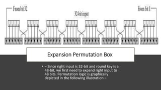 Expansion Permutation Box
• − Since right input is 32-bit and round key is a
48-bit, we first need to expand right input to
48 bits. Permutation logic is graphically
depicted in the following illustration −
 