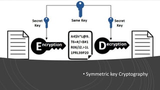 • Symmetric key Cryptography
 