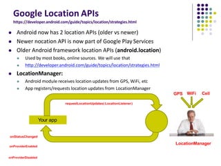 Google Location APIs
https://developer.android.com/guide/topics/location/strategies.html
 Android now has 2 location APIs (older vs newer)
 Newer nocation API is now part of Google Play Services
 Older Android framework location APIs (android.location)
 Used by most books, online sources. We will use that
 http://developer.android.com/guide/topics/location/strategies.html
 LocationManager:
 Android module receives location updates from GPS, WiFi, etc
 App registers/requests location updates from LocationManager
Your app
LocationManager
requestLocationUpdates( LocationListener)
onStatusChanged
onProviderEnabled
onProviderDisabled
GPS WiFi Cell
 