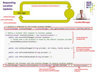 Your app
LocationManager
requestLocationUpdates( LocationListener )
onStatusChanged
onProviderEnabled
onProviderDisabled
Create listener for
Location info
Callback methods called
by Location manager
(e.g. when location changes))
Type of location Provider
(e.g. cell tower and Wi-Fi based)
Listener that receives
callbacks
Requesting
Location
Updates
 