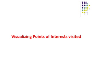 Visualizing Points of Interests visited
 