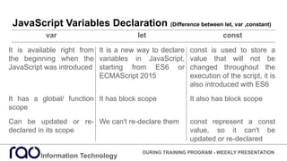Brief Introduction on JavaScript - Internship Presentation - Week4 | PDF