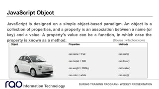 Brief Introduction on JavaScript - Internship Presentation - Week4 | PDF