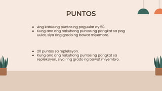 PUNTOS
● Ang kabuung puntos ng paguulat ay 50.
● Kung ano ang nakuhang puntos ng pangkat sa pag
uulat, siya ring grado ng bawat miyembro.
● 20 puntos sa repleksyon.
● Kung ano ang nakuhang puntos ng pangkat sa
repleksiyon, siya ring grado ng bawat miyembro.
 