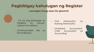 Pagbibigay kahulugan ng Register
• CA na ang kahulugan sa
medisina ay cancer,
calcium sa nutrisyon,
• Communication Arts sa
Komunikasyon
Larangan kung saan ito ginamit
• Civil Aeronautics sa
kursong Aeronautics
• Chartered Accountant,
Chief Accountant sa
Accounting
 