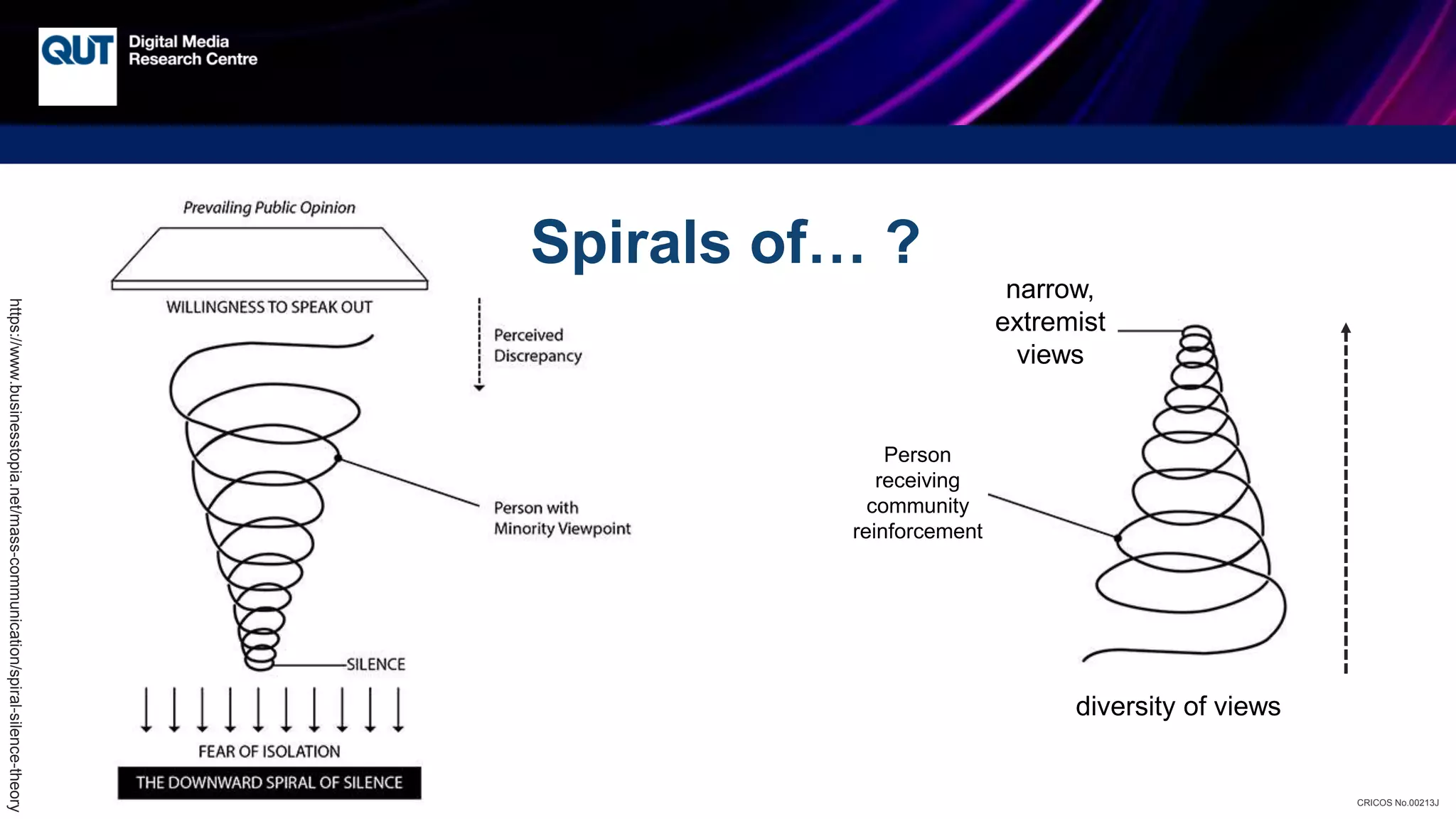 CRICOS No.00213J
https://www.businesstopia.net/mass-communication/spiral-silence-theory
diversity of views
Person
receiving
community
reinforcement
narrow,
extremist
views
Spirals of… ?
 