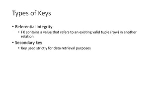 Referential Data Examples Relational Data Model.pptx