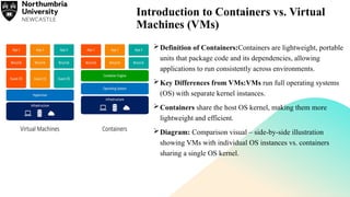 Introduction to Containers vs. Virtual
Machines (VMs)
Definition of Containers:Containers are lightweight, portable
units that package code and its dependencies, allowing
applications to run consistently across environments.
Key Differences from VMs:VMs run full operating systems
(OS) with separate kernel instances.
Containers share the host OS kernel, making them more
lightweight and efficient.
Diagram: Comparison visual – side-by-side illustration
showing VMs with individual OS instances vs. containers
sharing a single OS kernel.
 