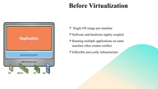 Before Virtualization
 Single OS image per machine
Software and hardware tightly coupled
Running multiple applications on same
machine often creates conflict
Inflexible and costly infrastructure
 