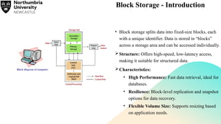 Block Storage - Introduction
• Block storage splits data into fixed-size blocks, each
with a unique identifier. Data is stored in “blocks”
across a storage area and can be accessed individually.
Structure: Offers high-speed, low-latency access,
making it suitable for structured data.
Characteristics:
• High Performance: Fast data retrieval, ideal for
databases.
• Resilience: Block-level replication and snapshot
options for data recovery.
• Flexible Volume Size: Supports resizing based
on application needs.
 