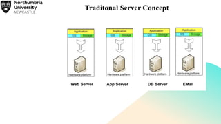 Traditonal Server Concept
 
