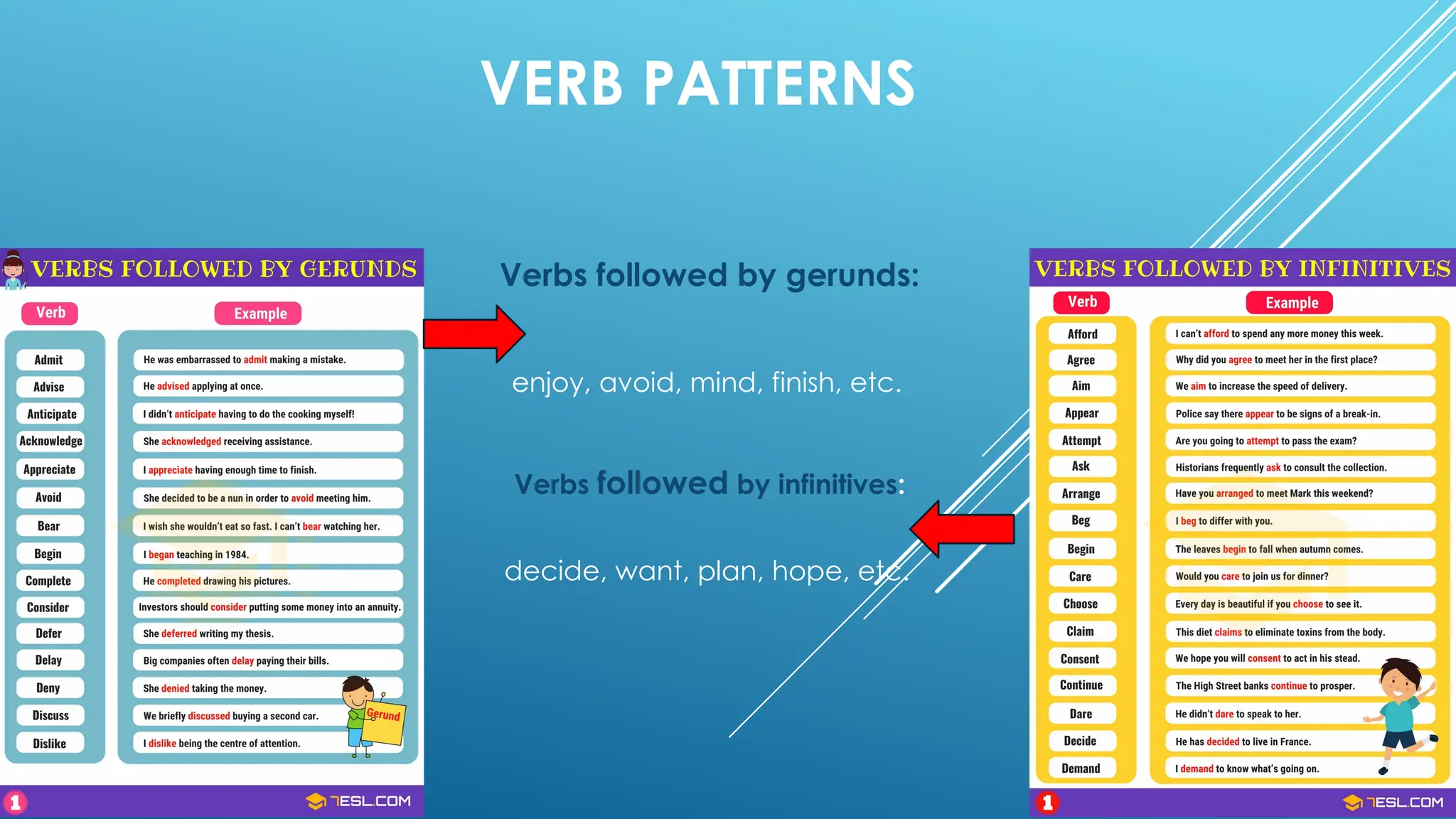 WEEK 4-VERBS FOLLOED BY ING AD INFINITIVES.pptx