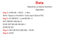Week 4 data structure consisting of heap and Quesue in data structure ...