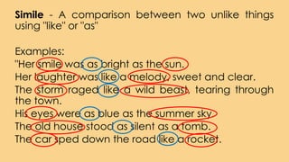 Quarter 1 Lesson 4 English 7 Matatag.pptx