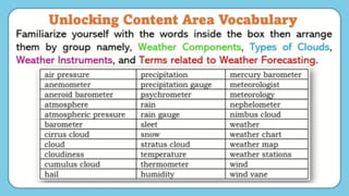 Understanding Local Weather: Charts, Instruments, and Key Elements ...