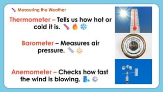 Example Local Weather Chart Understanding Local Weather: Charts, Instruments, and Key Elements ...