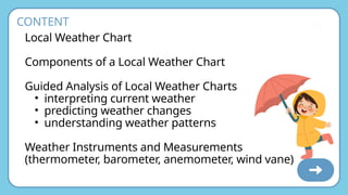 Understanding Local Weather: Charts, Instruments, and Key Elements ...