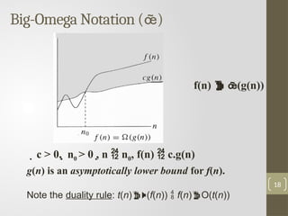 Comprehensive Guide to Asymptotic Notations and Algorithm Complexity ...