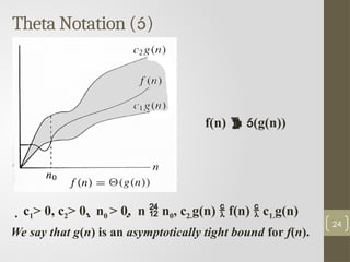 Comprehensive Guide to Asymptotic Notations and Algorithm Complexity ...