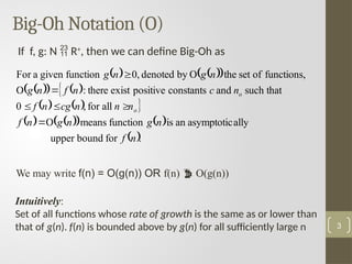 Comprehensive Guide to Asymptotic Notations and Algorithm Complexity ...