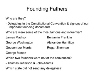 Constitutional Convention Began May 25, 1787 