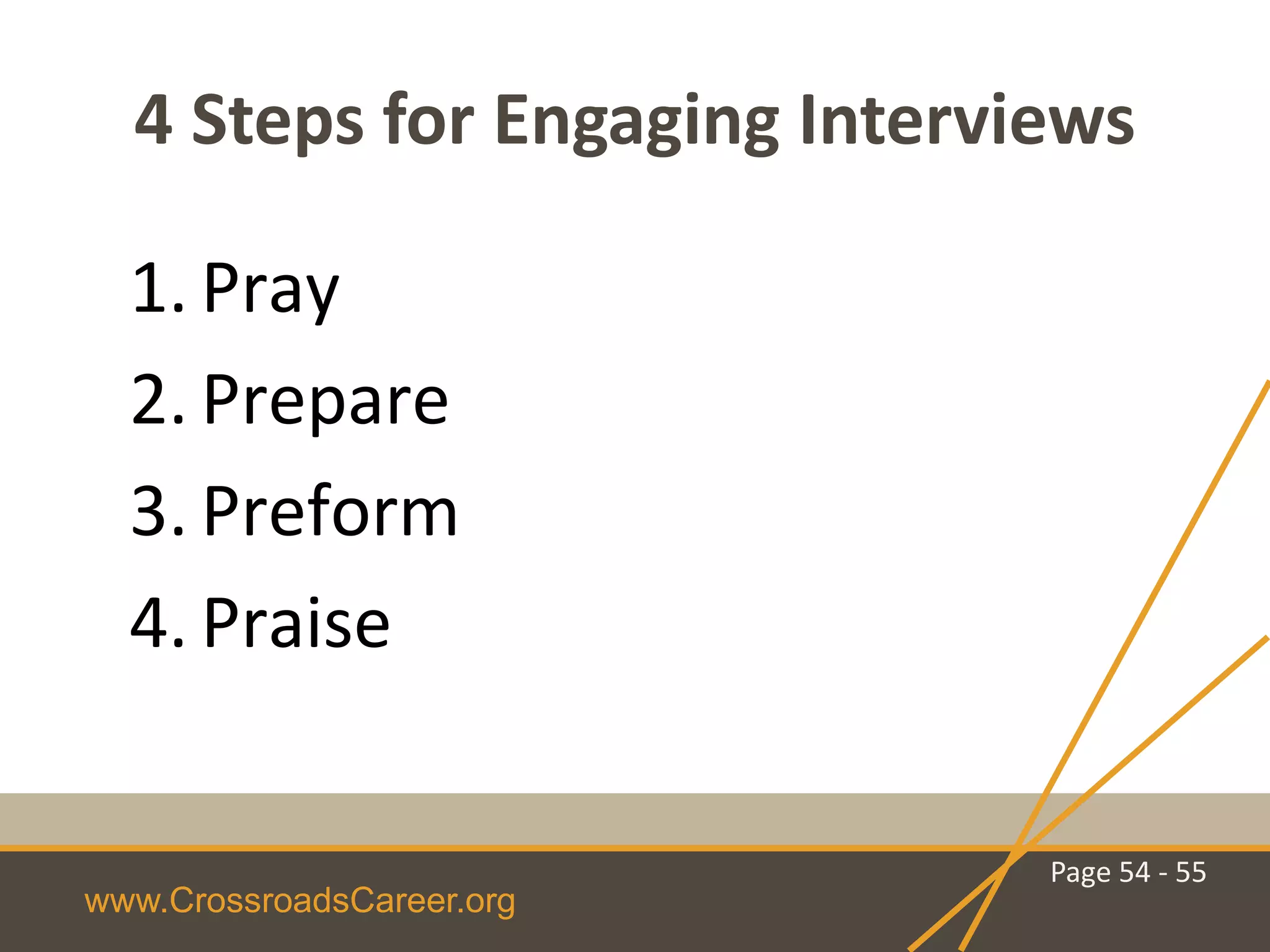 www.CrossroadsCareer.org
4 Steps for Engaging Interviews
1. Pray
2. Prepare
3. Preform
4. Praise
Page 54 - 55
 