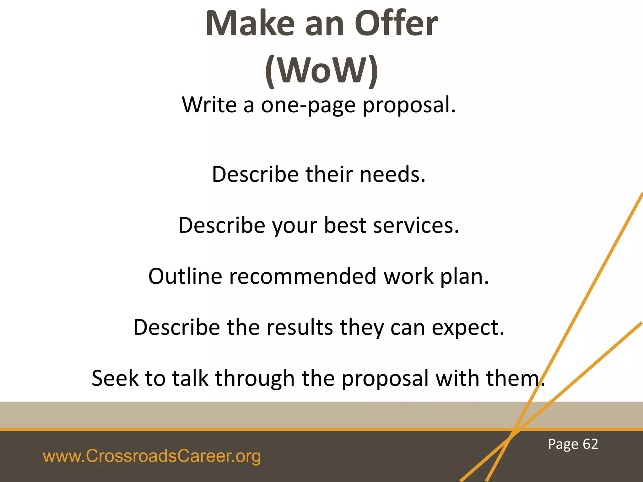 www.CrossroadsCareer.org
Make an Offer
(WoW)
Write a one-page proposal.
Describe their needs.
Describe your best services.
Outline recommended work plan.
Describe the results they can expect.
Seek to talk through the proposal with them.
Page 62
 