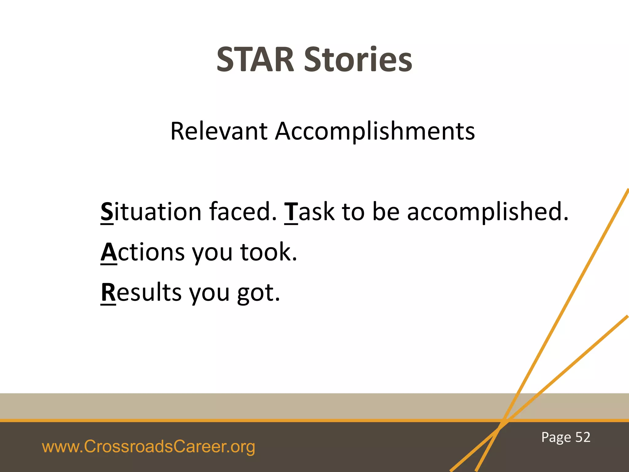 www.CrossroadsCareer.org
STAR Stories
Relevant Accomplishments
Situation faced. Task to be accomplished.
Actions you took.
Results you got.
Page 52
 