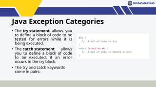Java Exception Categories
• The try statement allows you
to define a block of code to be
tested for errors while it is
being executed.
• The catch statement allows
you to define a block of code
to be executed, if an error
occurs in the try block.
• The try and catch keywords
come in pairs:
 