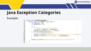Java Exception Categories
Example:
 