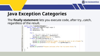 Java Exception Categories
The finally statement lets you execute code, after try...catch,
regardless of the result.
 