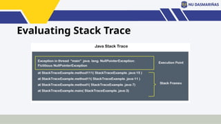 Evaluating Stack Trace
 