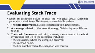 Evaluating Stack Trace
• When an exception occurs in Java, the JVM (Java Virtual Machine)
generates a stack trace. This trace contains details such as:
1. The exception type (e.g., NullPointerException, IOException).
2. A message related to the exception (e.g., Division by zero, File not
found).
3. The stack frames (method calls), showing the sequence of method
invocations that led to the exception, including:
• The class name where the exception occurred.
• The method name.
• The line number where the exception was thrown.
 