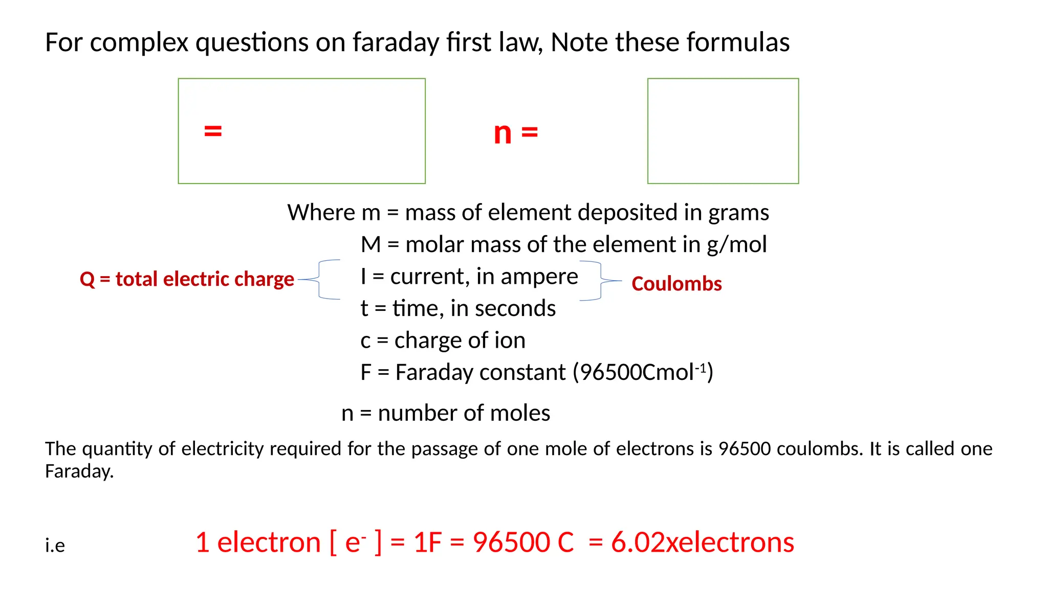 Electrolysis, Faraday laws of electrolysis with questions.pptx