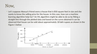 Now,
• Let’s suppose Akosua’s friend owns a house that is 850 square feet in size and she
wants to know the selling price for the house. In this case, how can a machine
learning algorithm help her? An ML algorithm might be able to do so by fitting a
straight line through the plotted data and based on the curve obtained it can be
observed that house can be sold about approximately 18 lakh rupees as shown in the
Figure 1 below
 