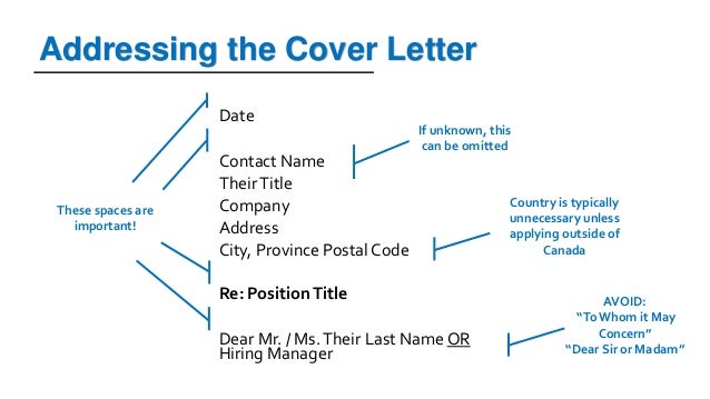 addressing cover letters