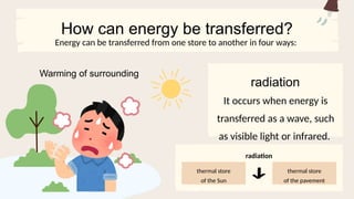 How can energy be transferred?
It occurs when energy is
transferred as a wave, such
as visible light or infrared.
radiation
Energy can be transferred from one store to another in four ways:
radiation
Warming of surrounding
thermal store
of the Sun
thermal store
of the pavement
 