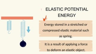 Energy stored in a stretched or
compressed elastic material such
as spring.
ELASTIC POTENTIAL
ENERGY
It is a result of applying a force
to deform an elastic object.
 