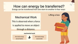 the total energy
stored before
the total energy
stored after
How can energy be transferred?
This is observed when a force
is applied to move an object
through a distance.
Mechanical Work
Energy can be transferred from one store to another in four ways:
Lifting a box
mechanical work
 