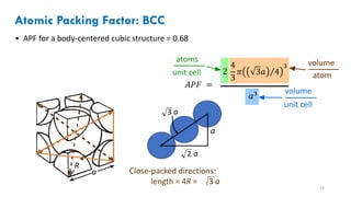 Comprehensive Overview of Crystalline Solids Structure in Materials and ...