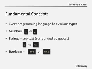 Speaking in Code


Fundamental Concepts

• Every programming language has various types

• Numbers       1   or     2

• S...